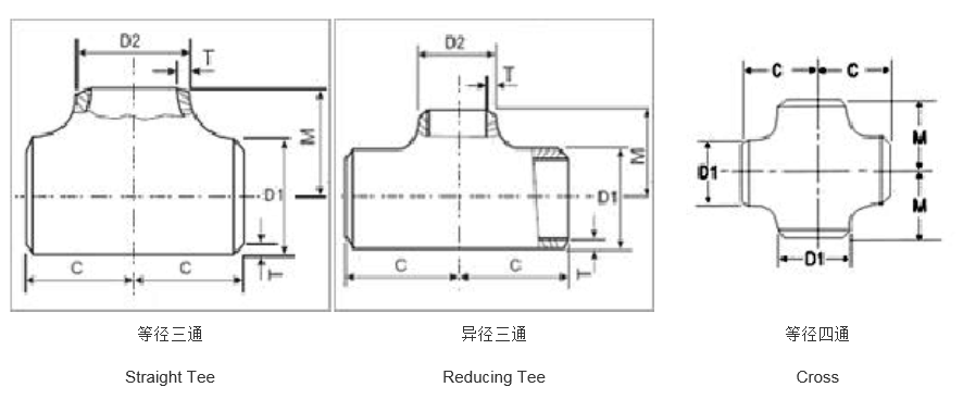 pipe fittings tee